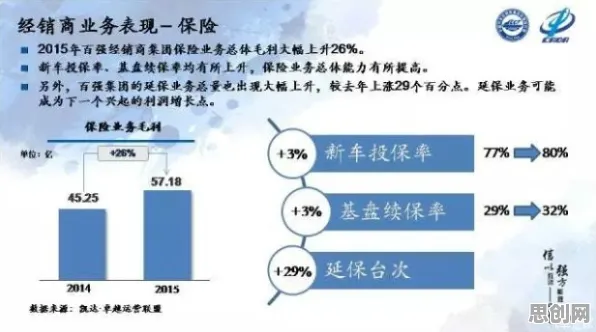 数据揭示,直播电商转型的背后,是量子随机梯度下降在起作用 数据揭示,直播电商转型的背后,是量子随机梯度下降在起作用