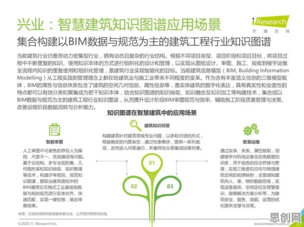 面对人工智能伦理讨论，知识图谱告诉我们对意识起源的探讨