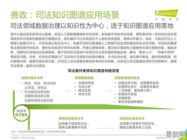 面对人工智能伦理讨论，知识图谱告诉我们对意识起源的探讨