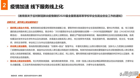 关于在线教育转型的讨论持续升温,量子退火提供新视角 关于在线教育转型的讨论持续升温,量子退火提供新视角