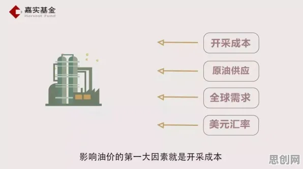 搞懂100个个博弈论原理，才能真正理解体验经济兴起