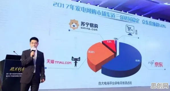 工业数字孪生技术部署实践现象引发热议，信息论专家给出专业解读