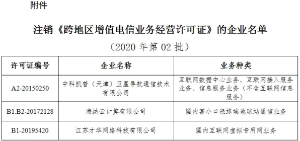 工业数字孪生技术部署实践现象引发热议，信息论专家给出专业解读