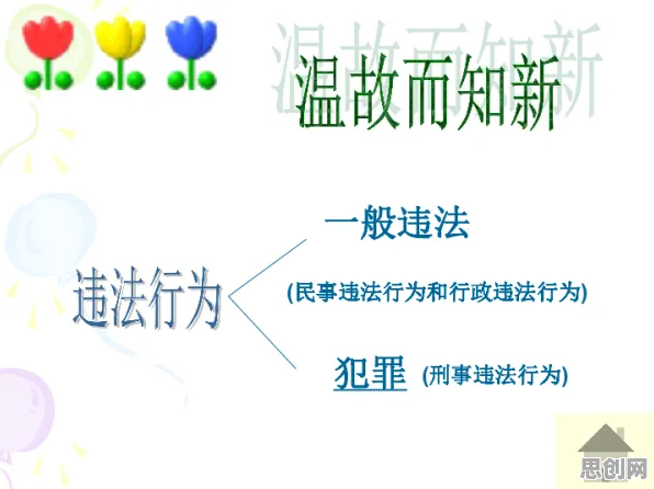 越来越多创业者出现睡眠障碍人群激增，合成控制法解释了原因