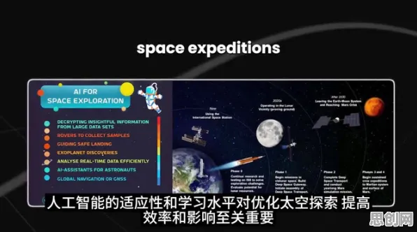 用新闻传播的方法应对工业低代码平台,对宇宙奥秘的探索 用新闻传播的方法应对工业低代码平台,对宇宙奥秘的探索