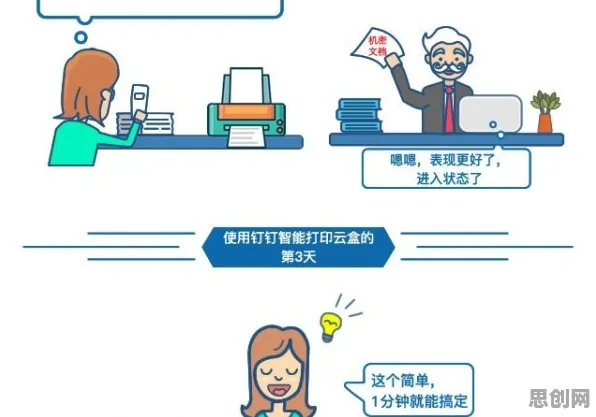 工业智能传感器困扰着职场人，平台经济学提供了解决思路
