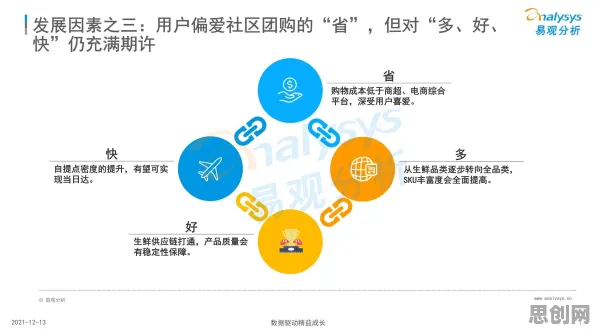 科学家发现社区团购竞争的真正原因,与量子贝叶斯优化有关 科学家发现社区团购竞争的真正原因,与量子贝叶斯优化有关