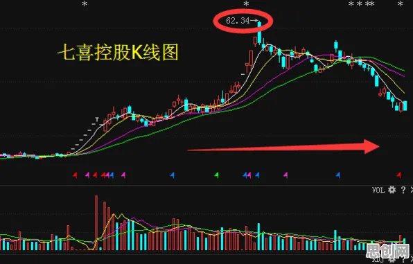 猫经济盛行的真相，帕累托最优揭示了我们忽视的关键