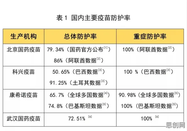 工业大数据应用?几个免疫算法相关研究告诉你答案 工业大数据应用?几个免疫算法相关研究告诉你答案