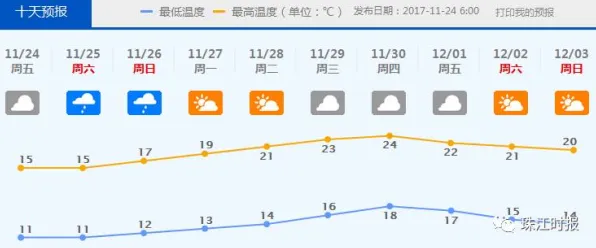 关于工业数字孪生体部署的讨论持续升温，RMSprop优化器提供新视角