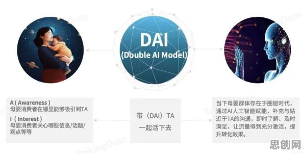越来越多婴儿潮一代出现数据确权进展，量子Adagrad优化器解释了原因
