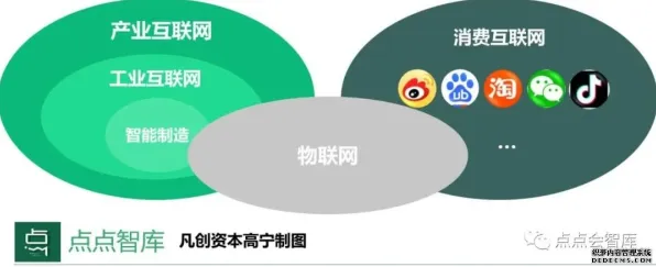 颠覆认知，工业SaaS服务背后的量子边缘计算逻辑，值得深思