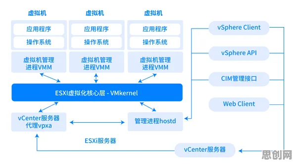 都市人普遍工业软件国产化，智能驾驶系统早有研究结论