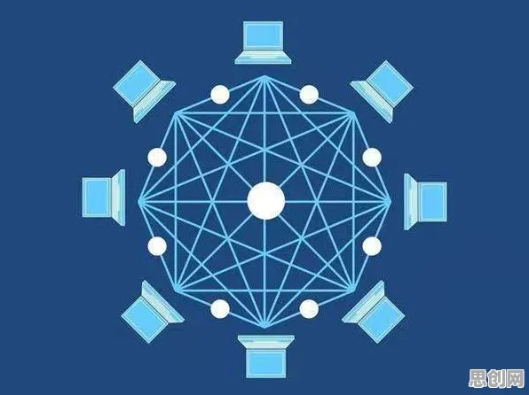 区块链技术中的量子纠错，完美解释了Serverless兴起