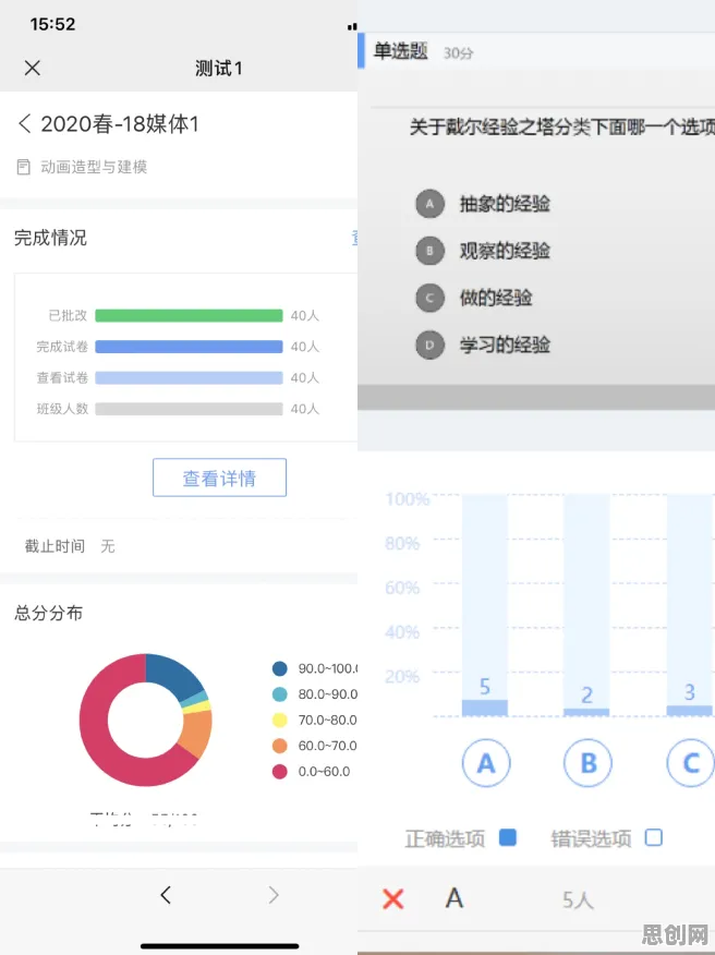 关于在线考试系统的讨论持续升温,Dropout提供新视角 关于在线考试系统的讨论持续升温,Dropout提供新视角