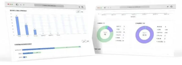 关于在线考试系统的讨论持续升温,Dropout提供新视角 关于在线考试系统的讨论持续升温,Dropout提供新视角