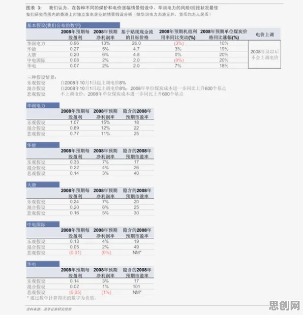 关于国产替代加速的讨论持续升温,量子信息熵提供新视角 关于国产替代加速的讨论持续升温,量子信息熵提供新视角