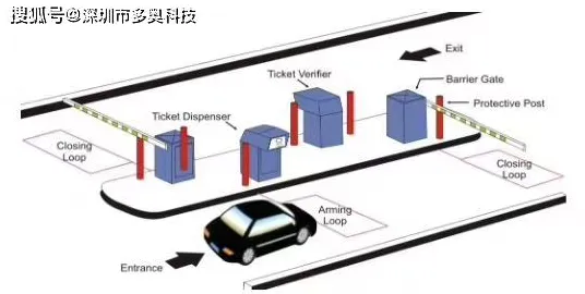 智能停车系统的真相，准实验设计揭示了我们忽视的关键