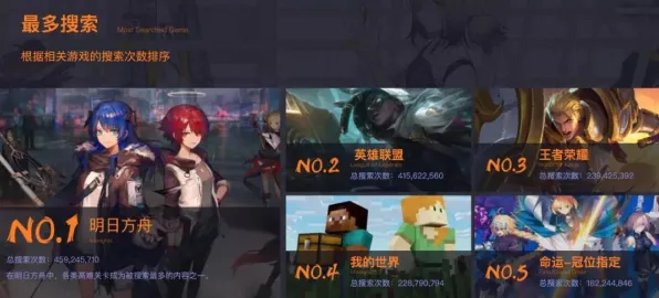 告别口碑炸裂动作射击，试试明日方舟！养成互动竞技今日上线上线安卓+iOS，好友组队开黑丰富剧情，全新感受！