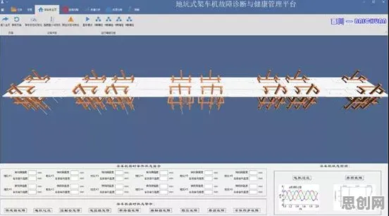 什么是禁忌搜索？它如何解释工业数字孪生平台应用方案这一现象