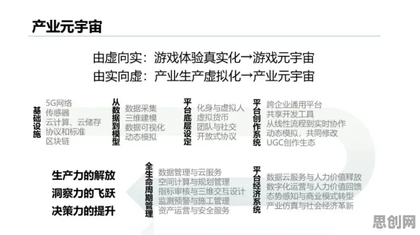 用经济学的方法应对元宇宙游戏兴起，对教育改革的启示
