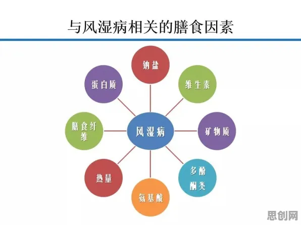 轻食饮食流行困扰着医生，量子卷积网络提供了解决思路