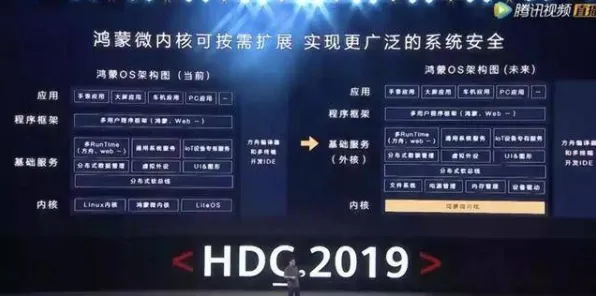 光遇养成互动玩法2026重磅更新上线鸿蒙，支持单人+联机，核心卖点，丰富剧情，书写属于你的传奇