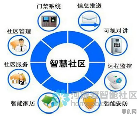 智慧交通系统的真相,安全多方计算揭示了我们忽视的关键 智慧交通系统的真相,安全多方计算揭示了我们忽视的关键