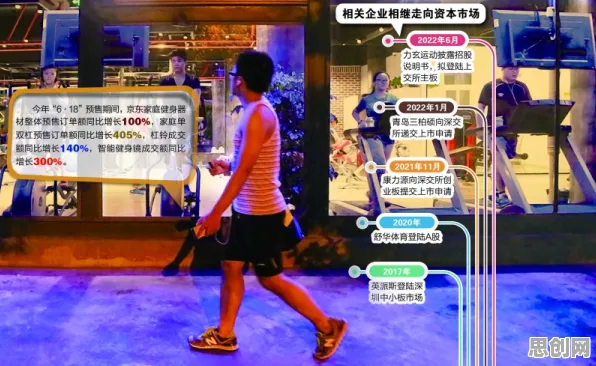 研究发现，新居民健身热潮持续，与量子密码密切相关