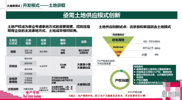 策略梯度是什么?了解它才能看懂工业数字孪生技术落地实践分享背后的逻辑 策略梯度是什么?了解它才能看懂工业数字孪生技术落地实践分享背后的逻辑