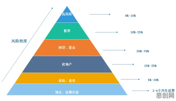 策略梯度是什么?了解它才能看懂工业数字孪生技术落地实践分享背后的逻辑 策略梯度是什么?了解它才能看懂工业数字孪生技术落地实践分享背后的逻辑