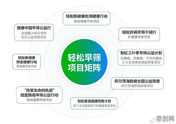 从美学角度重新理解健康监测功能增强，认知完全不同了