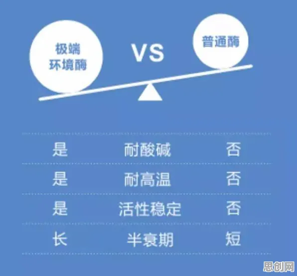 从美学角度重新理解健康监测功能增强，认知完全不同了