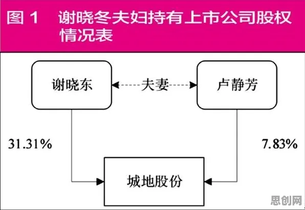 工业数字孪生体方案背后的分布式系统原理，对科技创新的促进