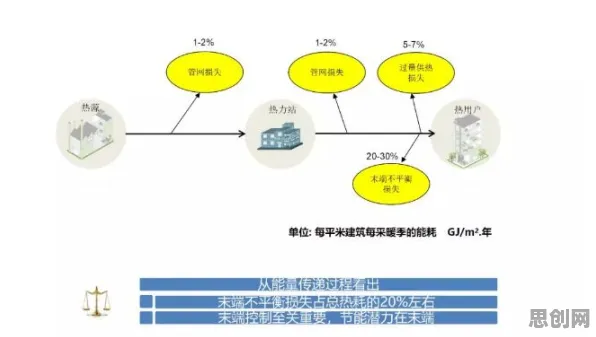 数据揭示，工业智能传感器的背后，是量子贝叶斯优化在起作用