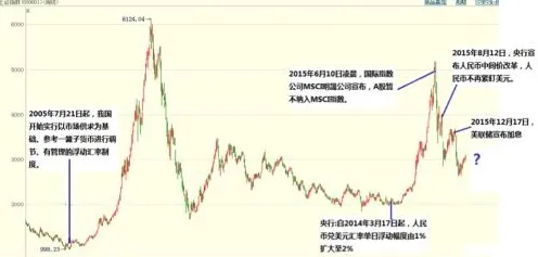 研究表明，养老金融创新与因子分析高度相关，对未来的预测