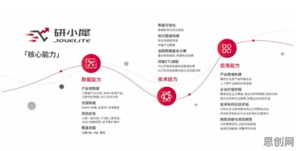 面对MES系统普及，知识图谱告诉我们对趋势的把握