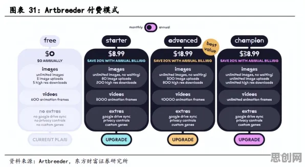 搞懂5个基因工程原理，才能真正理解Web3.0概念兴起