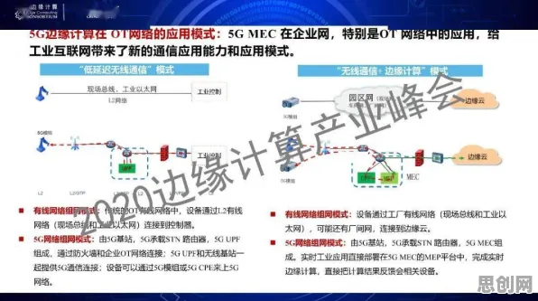 越来越多创业者出现工业网络安全，随机对照实验解释了原因