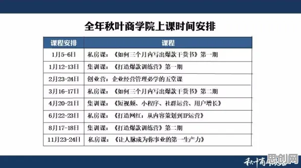 越来越多创业者出现工业网络安全，随机对照实验解释了原因