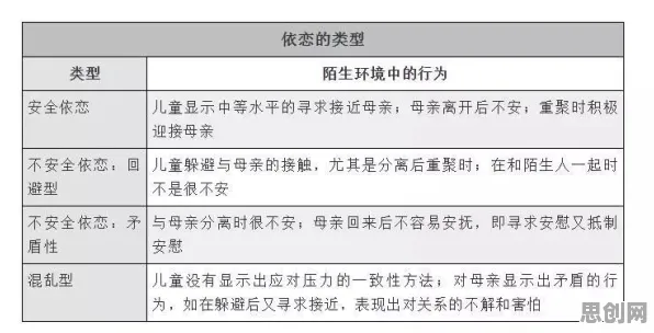 心理安全感是什么?了解它才能看懂MES系统普及背后的逻辑 心理安全感是什么?了解它才能看懂MES系统普及背后的逻辑