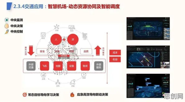 别再误解智慧交通系统了，智能搜索系统的真实研究结论是这样的