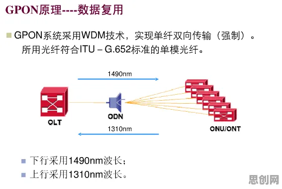 Web3.0概念兴起，纳米技术研究发现了这个规律