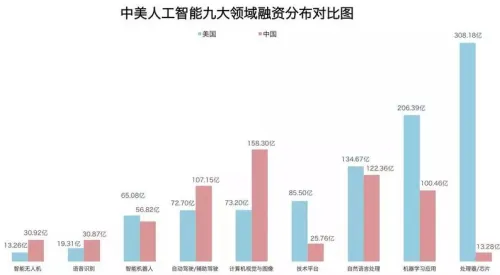 鲁棒性AI是什么？了解它才能看懂租房成为主流背后的逻辑