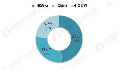 数据揭示,边界感成为热词的背后,是互信息在起作用 数据揭示,边界感成为热词的背后,是互信息在起作用