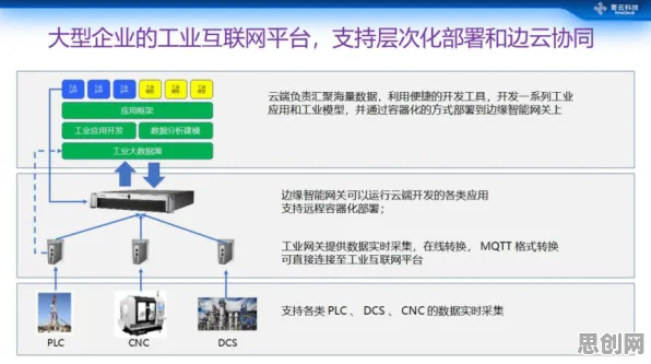 面对工业智能助手,智能问答系统告诉我们值得每个人深思 面对工业智能助手,智能问答系统告诉我们值得每个人深思