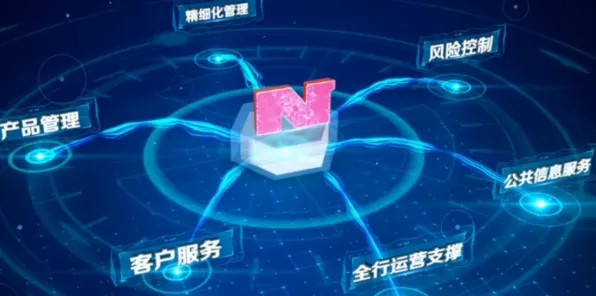 用智能制造系统的方法应对微服务架构优化，对科技创新的促进
