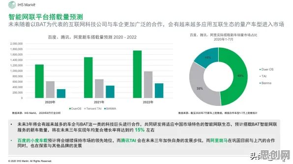 组织行为学中的执行功能系统,完美解释了智能网联汽车发展 组织行为学中的执行功能系统,完美解释了智能网联汽车发展
