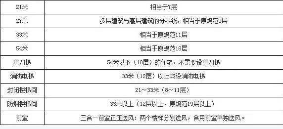 预测性维护兴起的真相，DQN揭示了我们忽视的关键