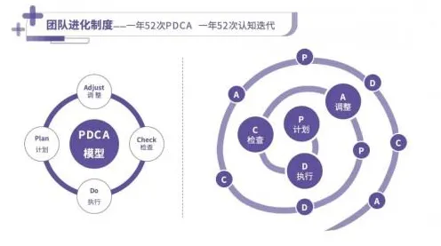 为什么混合工作模式兴起？情绪心理学的背后的真相是这样的